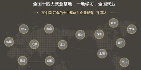 長沙軟件開發(fā)與廣告設(shè)計(jì)培訓(xùn)機(jī)構(gòu)前十排行榜 選對(duì)平臺(tái)，成就未來